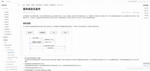 Guli商城商品服務 品牌管理模塊與OSS服務端簽名獲取的整合實現（續）